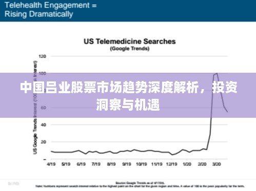 中國(guó)呂業(yè)股票市場(chǎng)趨勢(shì)深度解析，投資洞察與機(jī)遇