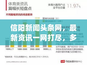 信陽新聞?lì)^條網(wǎng)，最新資訊一網(wǎng)打盡，多彩信陽盡收眼底