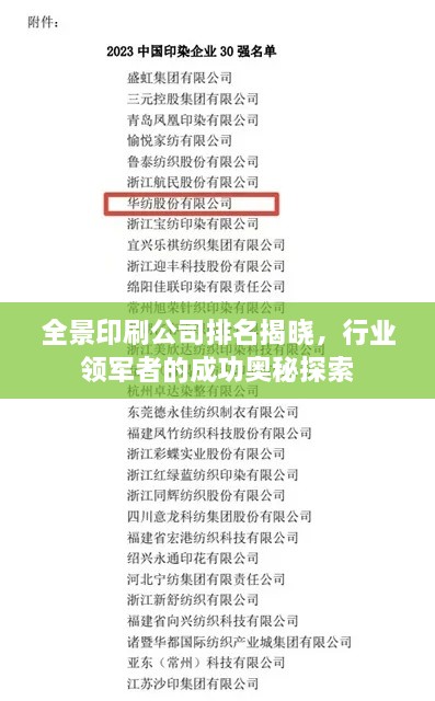 全景印刷公司排名揭曉，行業(yè)領(lǐng)軍者的成功奧秘探索