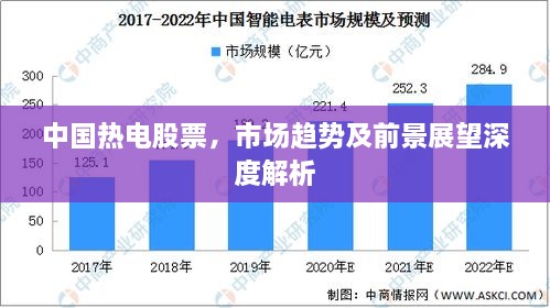 中國(guó)熱電股票，市場(chǎng)趨勢(shì)及前景展望深度解析