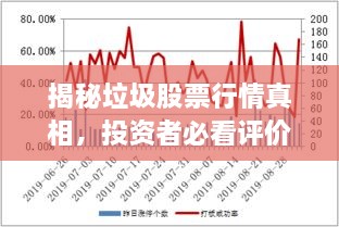 揭秘垃圾股票行情真相，投資者必看評(píng)價(jià)！