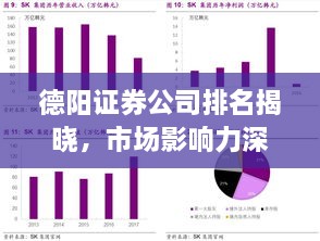 德陽證券公司排名揭曉，市場影響力深度剖析