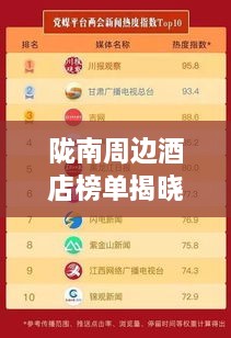 隴南周邊酒店榜單揭曉，TOP10最熱酒店推薦！