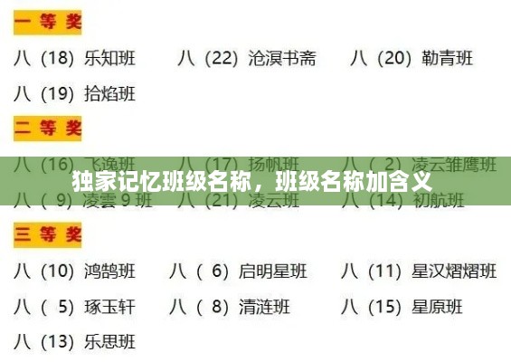 獨(dú)家記憶班級(jí)名稱(chēng)，班級(jí)名稱(chēng)加含義 