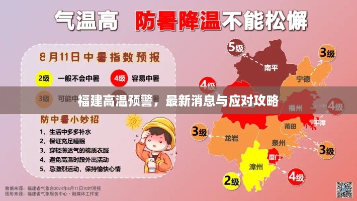 福建高溫預警，最新消息與應對攻略