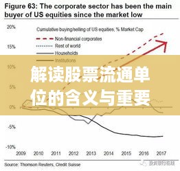 解讀股票流通單位的含義與重要性，洞悉股市運作的關鍵要素！
