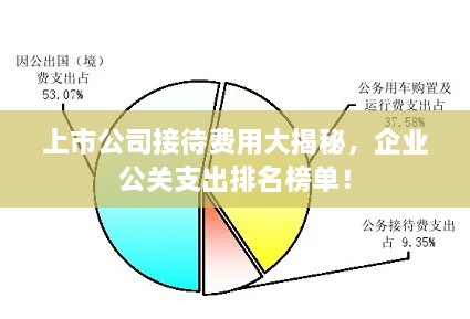 上市公司接待費用大揭秘，企業(yè)公關(guān)支出排名榜單！