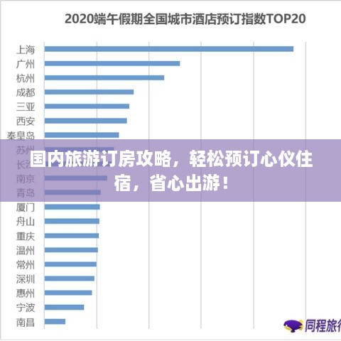 國內旅游訂房攻略，輕松預訂心儀住宿，省心出游！