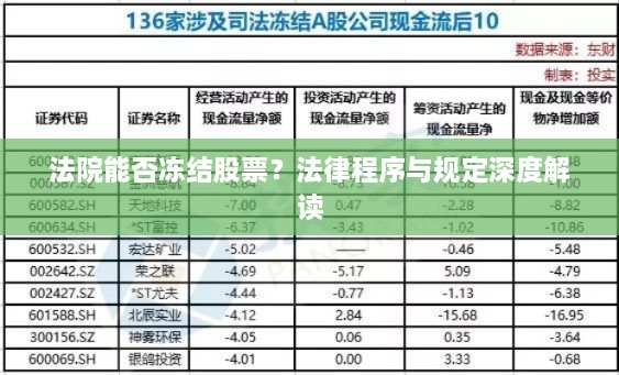 法院能否凍結股票？法律程序與規(guī)定深度解讀