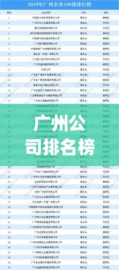 廣州公司排名榜 2022年度概覽，最新排名榜單揭曉！