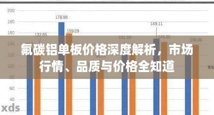 氟碳鋁單板價(jià)格深度解析，市場(chǎng)行情、品質(zhì)與價(jià)格全知道